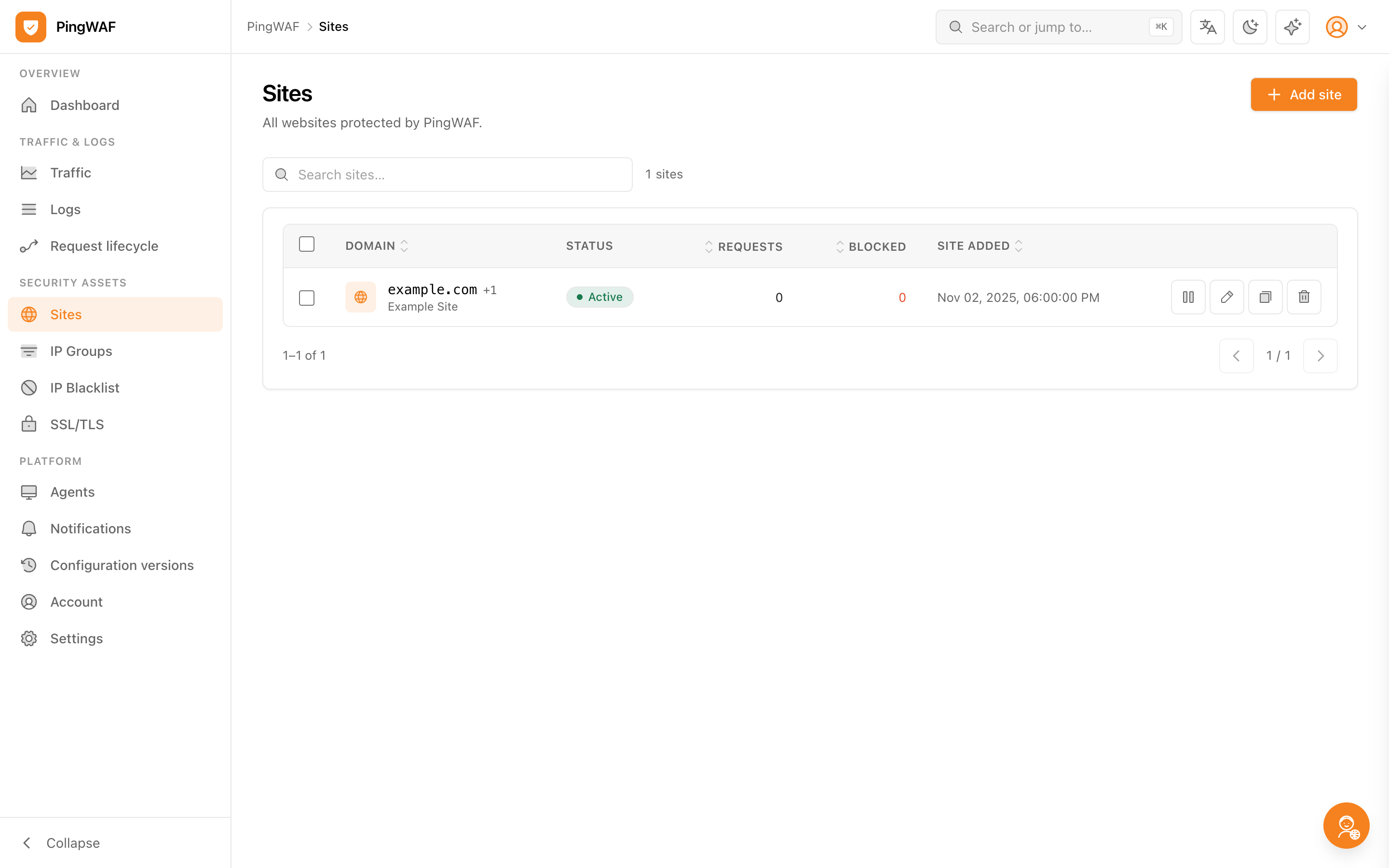 Site list in the PingWAF console with traffic and protection state